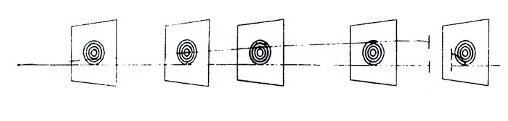 > <p>Закончив пристрелку, сделайте в мишень №4 из того же пистолета с упора по 10 выстрелов на 10, 30, 50 и 100 метров. Окажется, что на ближней дистанции средняя точка попадания совпала с восьмеркой на шести часах, в 30 метрах — с девяткой на двенадцати часах, в 50 метрах — с семеркой на двенадцати часах и на самом дальнем расстоянии — с семеркой на шести часах. Вся траектория будет иметь вид, изображенный на рис. 1. Настильность ее очевидна. Всеми своими точками она почти не выходит по высоте из площади, равной головной фигуре.</p><p> Об отлогости траекторий судят по их превышениям (понижениям) относительно линии прицеливания.</p><p> Пристреляйте на 25 метров с упора малокалиберный пистолет МЦ-1 и револьвер-наган калибра 7,62 мм образца 1895 года по силуэтной фигуре, совмещая среднюю точку попадания с точкой прицеливания, то есть с центром десятки. Для этой стрельбы понадобится штатный револьверный патрон с начальной скоростью пули 272 м/сек и короткий целевой патрон калибра 5,6 мм с начальной скоростью 215 м/сек.</p><p> А теперь произведите из каждого экземпляра оружия в эту же фигуру с упора по 10 выстрелов на 10, 15, 20, 25, 30, 40 и 50 метров. Замерив после стрельбы расположение средних точек попадания, вычертим две траектории. Они изображены на рис. 2. Обе они настильны, но отличаются одна от другой. Револьверные пули на дальности 50 м ложатся ниже линии прицеливания на 4,3 см, а малокалиберные пули — на 11,5 см. Это означает, что траектория револьверной пули более отлогая. По своей форме она ближе к прямой линии.</p> 