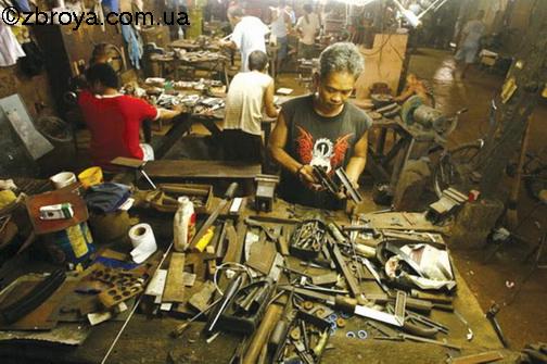 Оружие как субъект производства и торговли