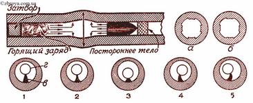 > <p>Закончив осмотр прицела, стрелок проверяет состояние ствольной коробки, тыльной крышки и хвостового шурупа. Тут он особое внимание обращает на отсутствие на них ржавчины, царапин и забоин.</p><p> При осмотре затвора стрелок отводит его назад до отказа и проверяет чистоту коленчатого выреза и патронника, после чего, дослав затвор вперед и поворачивая рукоятку, проверяет — удерживается ли курок на боевом взводе.</p><p> Покончив с этим, стрелок поворачивает винтовку спусковой скобой вверх и осматривает ее — нет ли трещин и отколов на цевье ложи и приклада, а также проверяет — правильно ли довинчен винт упора.</p><p> В последнюю очередь стрелок осматривает приклад сверху и с боков, чтобы убедиться в его исправности. На этом повседневный осмотр малокалиберной винтовки заканчивается.</p> 