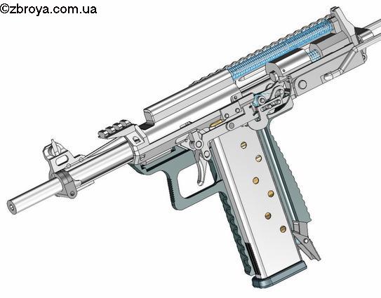 Пистолет-пулемет 5,7_28
