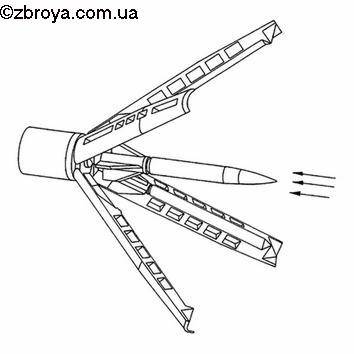 Програма Залп - стрiли проти куль