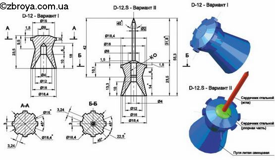 Подернизированные пули Диаболо D-12.S